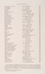 List of Plates [continued]