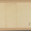 Letter to Gov. [George] Clinton