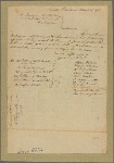 Letter to Gov. [John] Rutledge, and Maj. Gen. [Benjamin] Lincoln, Charlestown