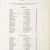 List of Plates