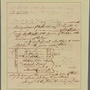 Letter to Maj. Gen. [Benjamin] Lincoln
