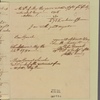 Letter to Maj. Gen. [Benjamin] Lincoln