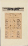 A list of the general officers of the Revolutionary Army,and dates of their appointment by the Continental Congress, from June 17th, 1775, to the close of the War. Complied from the Journals of Congress,&c. [New York?1850?]