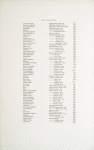 List of Plates [continued]