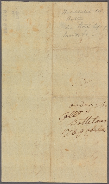 Index
