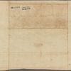 Letter to the Board of War of New Hampshire