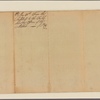 Letter to [the officers of the militia of Philadelphia.]