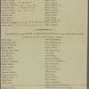 George Washington, President of the United States. John Adams, Vice-President of the United States. [Roll of Congress, the addresses of seven senators being added in MS. by Elias Boudinot.]