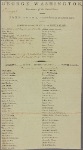 George Washington, President of the United States. John Adams, Vice-President of the United States. [Roll of Congress, the addresses of seven senators being added in MS. by Elias Boudinot.]