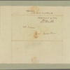 Letter to [Louis André, Baron] Pichon, Georgetown [D. C.?]