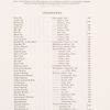 List of Plates