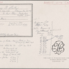 Autograph letter signed to Charles Ollier, 23 December 1819