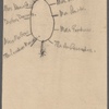Restaurant name and/or location not given