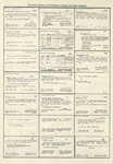 Dictionary catalog of the music collection