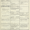 Dictionary catalog of the music collection