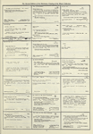 Dictionary catalog of the music collection