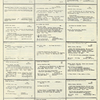 Dictionary catalog of the music collection