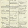 Dictionary catalog of the music collection
