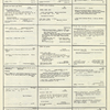 Dictionary catalog of the music collection