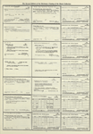Dictionary catalog of the music collection