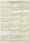 Dictionary catalog of the music collection