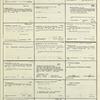 Dictionary catalog of the music collection