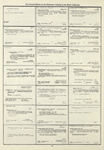 Dictionary catalog of the music collection