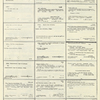 Dictionary catalog of the music collection