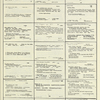 Dictionary catalog of the music collection