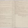 "Liste des esclaves de la maison Beauge a St. Domingue"