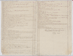 "Liste des esclaves de la maison Beauge a St. Domingue"