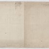 "Liste des esclaves de la maison Beauge a St. Domingue"