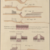 Section through A.B. in the plan