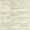 Dictionary catalog of the music collection