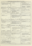 Dictionary catalog of the music collection