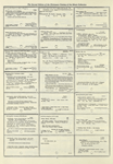 Dictionary catalog of the music collection