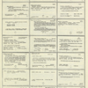 Dictionary catalog of the music collection