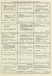 Dictionary catalog of the music collection