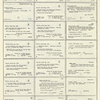Dictionary catalog of the music collection