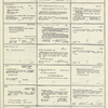 Dictionary catalog of the music collection