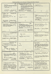 Dictionary catalog of the music collection