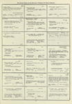 Dictionary catalog of the music collection