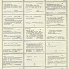 Dictionary catalog of the music collection