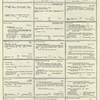 Dictionary catalog of the music collection