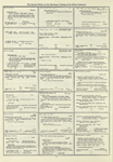 Dictionary catalog of the music collection