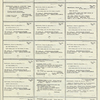 Dictionary catalog of the music collection