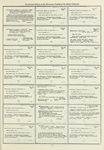 Dictionary catalog of the music collection