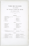 Table de planches de la Zoologie du Voyage autour du Monde ...