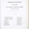 Table des planches de la Botanique ...