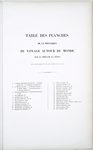 Table des planches de la Botanique ...